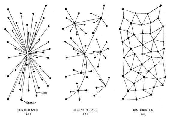 network-diagram.jpg